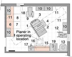 We did not find results for: Workshop Layout