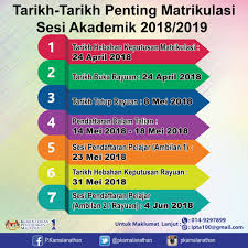 Untuk makluman anda, menerusi portal rasmi bmkpm. P Kamalanathan 25 4 2018 Semakan Keputusan Calon Facebook