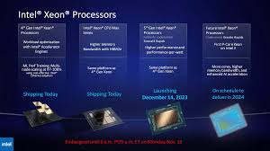 Hiệu suất CPU Xeon 64 nhân & Granite Rapids thế hệ thứ 5 của Intel