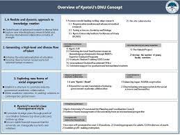 Whitten is a visionary scholar and accomplished educator and researcher who has held a. Programs Under The Designated National University Dnu Initiative Kyoto University