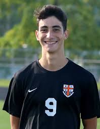 2019 Men's Soccer Roster