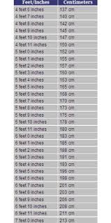 Sebuah pagar memiliki panjang 240 inch. Sarikei Virals Kitak Orang Berapa Tinggi Tek Min 5 Facebook