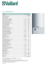 Caldaia vaillant ecotec pure a condensazione metano 24kw da interno a norme erp: Caldaia Vaillant Ecotec Pro A Condensazione Vmw 286 5 3 Camera Stagna 24 Kw Metano Climamarket