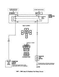 640 x 731 jpeg 256 кб. 2001 Jeep Grand Cherokee Cooling Fan Wiring Diagram Wiring Diagram Direct Drink Crystal Drink Crystal Siciliabeb It