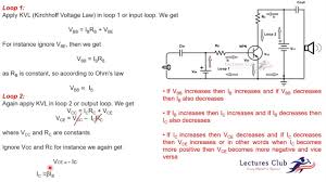 How Transistor Work As Amplifier Common Emitter Amplifier In Urdu Hindi Common Emitter Ohms Law How To Apply