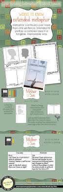 Langston Hughes Mother To Son Poetry Analysis Close Reading Lessons Poetry Lessons Interactive Notebooks Reading