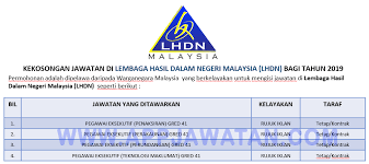 Berita baik untuk semua lepasan graduan dan yang masih mencari pekerjaan. Penolong Pegawai Eksekutif Penaksiran Gred 31 Penolong Pegawai Eksekutif Pentadbiran Gred 31 4