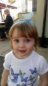 Your Final Top 40 Cute Kids