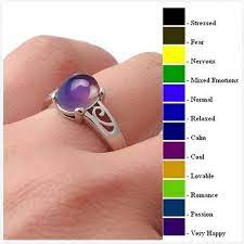 Vintage Retro Color Change Mood Ring Oval Emotion Feeling Changeable Ring Temperature Control Color Rings For Women Size 5 6 7 8 9 11 12 Wish In 2021 Mood Ring Colors Mood Ring Color Meanings Color Ring