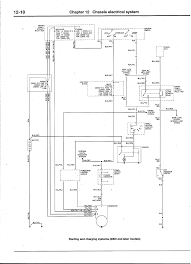 Variety of mitsubishi galant stereo wiring diagram. Mitsubishi Galant Lancer Wiring Diagrams 1994 2003 Pdf Document