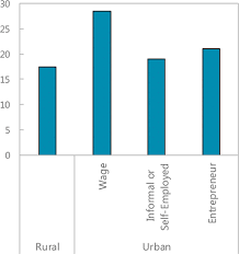 We did not find results for: Morocco Selected Issues In Imf Staff Country Reports Volume 2018 Issue 076 2018