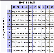 football pools how to organize set up a grid get started