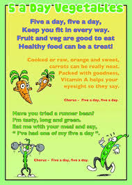 Pin On Food