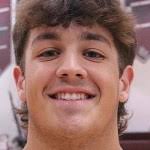 Updated 2025 Wisconsin Rankings