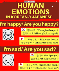 Pin Op Learn Korean With Master3languages