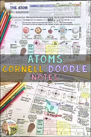Atoms And Reading The Periodic Table Cornell Doodle Notes And Powerpoint In 2020 Doodle Notes Teaching Chemistry Note Taking Strategies