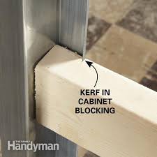 Metal Studs How To Use And Frame With Metal Studs Metal Stud Framing Hanging Drywall Steel House