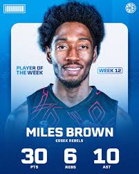 New year, same energy 🤩 📊 @jax_bouknight