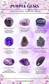 Pin By Tracey Crane On Witch Stuff In 2020 Gemstone Healing Crystal Healing Stones Purple Gems