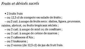 • choisissez la forme correcte du pronom possessif. Comment J Ai Perdu 5 Kg 3 Chrono Nutrition La Phase Intermediaire Paperblog
