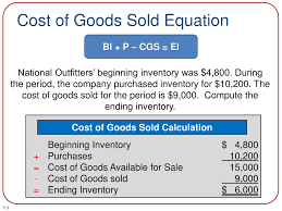 Ppt Chapter 7 Powerpoint Presentation Free Download Id 3207290