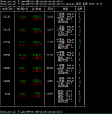 With premium you can customize almost every aspect of ticket tool. Use Python To Make A Query Train Ticket Tool Programmer Sought
