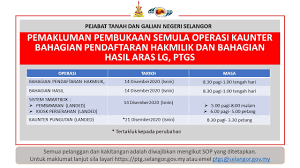 Masih ada masalah yang kode. Terkini Pemakluman Pejabat Tanah Dan Galian Selangor Facebook