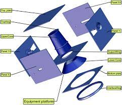 We did not find results for: Structure Mechanisms And Deployables Springerlink