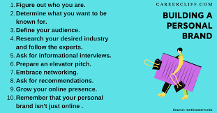 You shouldn't be too hard on yourself for where your business currently stands. 5 Hacks For Building A Personal Brand From A Zero Career Cliff