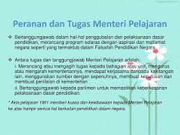 Tingkatan enam merupakan laluan pendidikan bagi murid lepasan sijil pelajaran malaysia (spm) untuk mengembangkan bakat dan kreativiti seterusnya menjadi generasi muda berimpak tinggi, glokal dan universal. Ppt Organisasi Dan Pentadbiran Pendidikan Peringkat Pusat Powerpoint Presentation Id 3368226