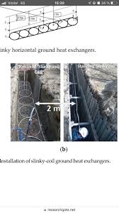 Image result for site:byggahus.se slinga