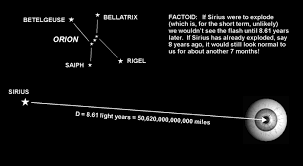 = 186,282 miles per second x 60 seconds per minute x 60 minutes per hour x 24 hours per day x 365 days per year. Q A Light Year Defined