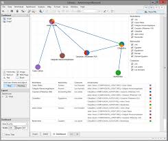 Tableau Network Graph Tableau Software Data