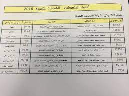 Check spelling or type a new query. Ø§Ù„Ø¹Ø±Ø¨ ØªÙ†Ø´Ø± Ø£Ø³Ù…Ø§Ø¡ Ø§Ù„Ù…ØªÙÙˆÙ‚ÙŠÙ† Ø¨Ø´Ù‡Ø§Ø¯Ø© Ø§Ù„Ø«Ø§Ù†ÙˆÙŠØ© Ø§Ù„Ø¹Ø§Ù…Ø© 2016