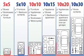 Aaaaa Rent A Space Storage Unit Size Guide Faq Self