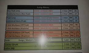 This year, jump street petaling jaya is celebrating their second anniversary. A New Place To Have Fun With Family Jump Street Malaysia Happy Mom Talk