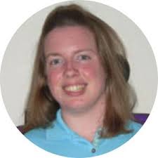 The Initiator Inquirer Change Lab