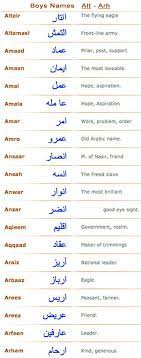 Use this word when either you really don't know the answer to something, or when. Boys Arabic Muslim Names Alt Arh Babygirlnames Baby Girl Names Islamic Muslim Baby Boy Names Arabic Baby Boy Names Arabic Baby Girl Names