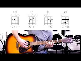 Перевод песни les planètes — рейтинг: Les Planetes M Pokora Tuto Guitare Youtube