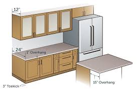 Pin By Antra Wayne On Kitchen Drawings Plan Elevation Section Kitchen Cabinet Dimensions Kitchen Cabinets Height Kitchen Cabinet Sizes