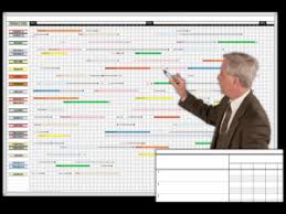 Magnetic Dry Erase Planning And Scheduling Whiteboard