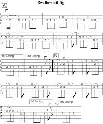 fiddle tab chart for swallowtail jig in 2019 violin music