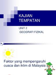 Faktor kebudayaan, yakni sebagai hasil karya, cipta, dan rasa yang didasarkan pada karsa manusia di dalam pergaulan hidup. Kajian Tempatan Faktor Mempengaruhi Cuaca Dan Iklim