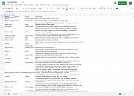 27 Incredibly Useful Google Sheets Tips