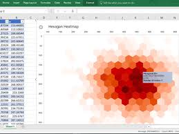 Hexagonal Chart Excel Add In