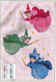 Picture Only Disney Sleeping Beauty Fairies Cross Stitch