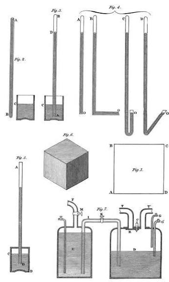 The Project Gutenberg e-Book of The Steam Engine; Author: Rev. Dionysius Lardner.