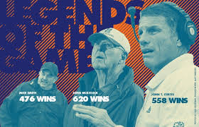 Top 25 winningest high school football coaches of all-time