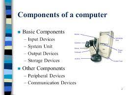 Examples of input devices are keyboard, optical scanner, mouse and joystick which are used to feed data into the computer. The Computer System Ppt Download