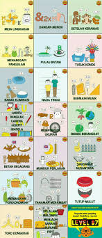 Kamu bisa mengidentifikasi dan amati keterangan sekitar gambar apabila ada huruf atau suku kata tambahan. Tebak Gambar Level 87 Arum Oriflame